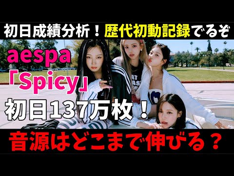 【aespa】初日成績分析！音盤初日137万枚はヤバすぎ！目標成績発表！ 에스파 'Spicy'