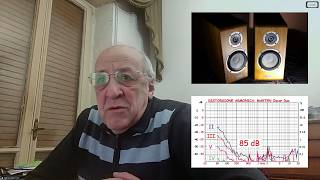 Supertest diffusori Marten Oscar Duo