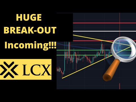 LCX TOKEN HUGE BREAKOUT RIGHT NOW!!! LCX CRYPTO PRICE ANALYSIS AND PREDICTIONS