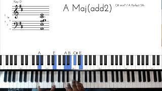 The Color Of Love By Boyz Ii Men Piano Tutorial