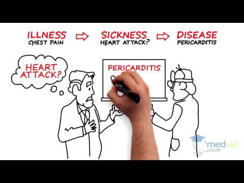 Public Health Concepts of Health and Its Determinants By Natalie Lovesey M.D. by Medskl.com
