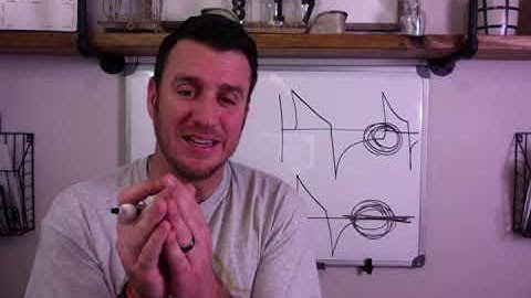 Respiratory Therapy - Mechanical Deadspace, Auto-Peep, and Patient Sensitivity!