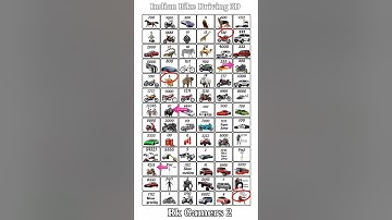 Real code 💥 Indian bike driving 3d all new cheat code update + plugin cheat code