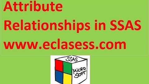 Attribute Relationship Types in SSAS Cube
