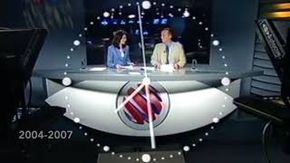 (OUTDATED) Televizní noviny TV Nova znělky 1994-2018