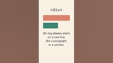 "div vs span in 30 Seconds! | HTML Tip Every Beginner Must Know 🔥"