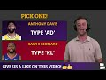 Lakers Trade Rumors: 5 Blockbuster Trades Around Anthony Davis Ft. Damian Lillard & Bradley Beal