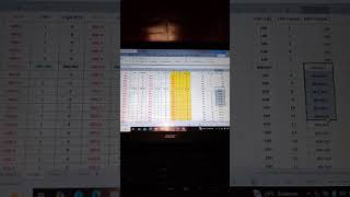 Binary and multiple logistic regression in Excel_Part 2_ Manuel Datos    
