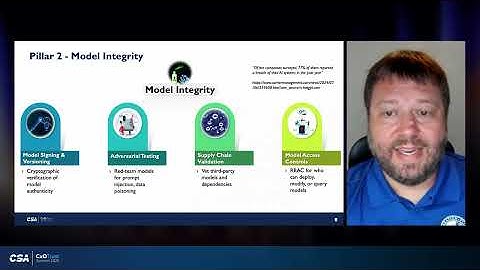 Secure by Design: Building AI-First Organizations that Innovate Without Fear | CxO Trust 2025