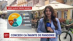 Știrile