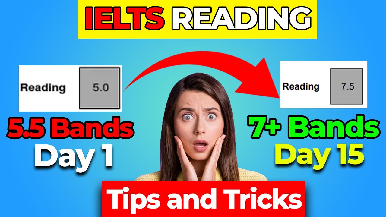 Reading tips for ielts academic | ielts reading tips and tricks | IELTS ...