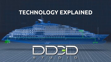 Technology explained - 3D visualization by DD3D