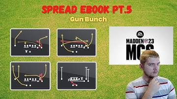 Spread Ebook Pt.5- Gun Bunch  (The best and easiest offense to run In Madden 23)