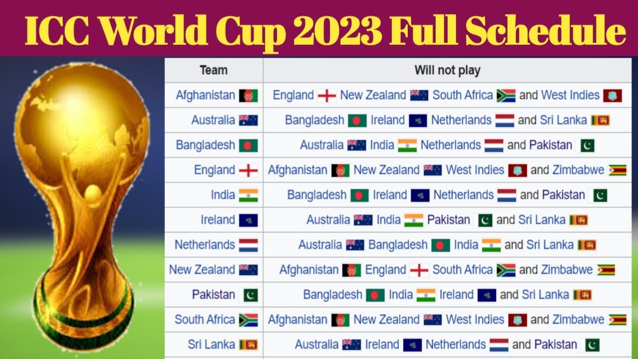ICC World Cup 2023 Compelte Schedule Venue Amp Fixtures Talib Sports