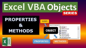 Excel VBA Objects: Properties and Methods