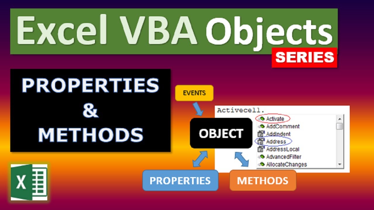 Excel Vba Objects: Properties And Methods