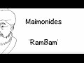 Meet the Sages: Maimonides 'RamBam'