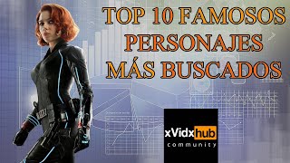 Top 10 Personajes Más Buscados En Paginas N0P0R