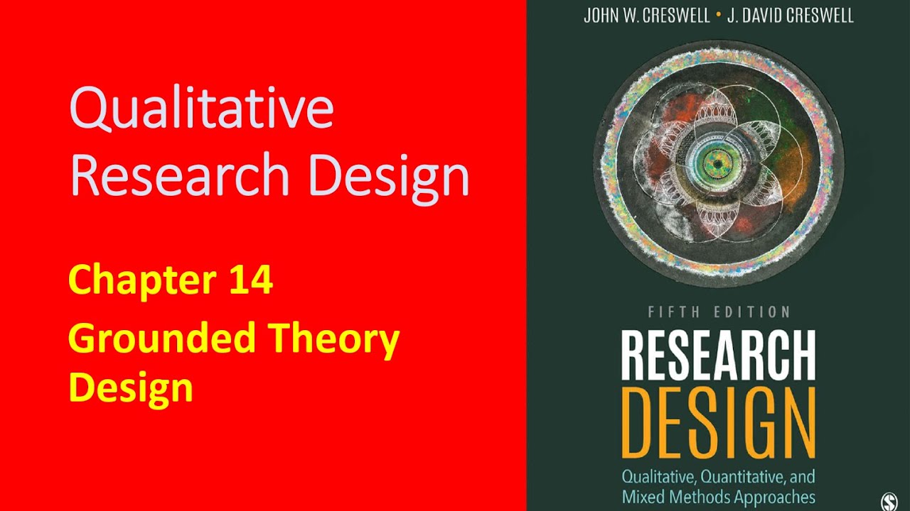 Research Design Creswell Ch 14 Grounded Theory Design YouTube