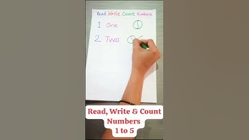Numbers With Objects | Read Write & Number