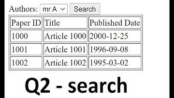 Lập trình Jsp Servlet - giải đề thi thử Spring 2021 đại học FPT - Q2