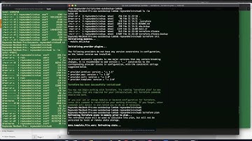 Demystifying Terraform, AWS Lambda and CloudWatch