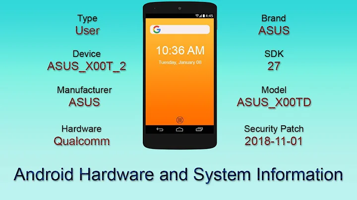 How to get Android Hardware and System information programmatically