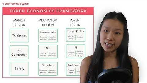 📈 Token Bonding Curves and Token Economics Framework 💡