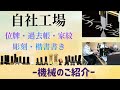 位牌・過去帳等の文字彫りと書き〈機械紹介〉