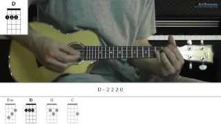 how to play talking body with tove lo (ukulele lesson)