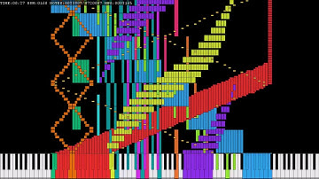 [Black MIDI] Shuric Scan | 720K Notes