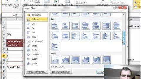 Excel Video 328 Introducing Pivot Charts