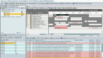 Create Assignments in MRS