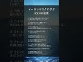 イーロンマスクに学ぶ8:6:4の法則　#人生好転#自己啓発#名言#名言集#格言