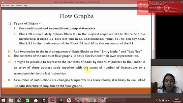 Theory Introduction of Flow Graphs and Loops