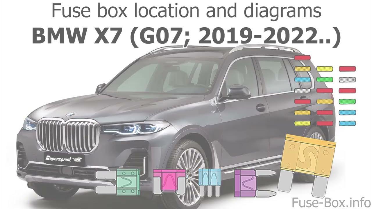 BMW X7 (GO7; 2019-2022) fuse box & diagram - YouTube