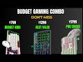 Top 3 Best Gaming Keyboard Combo Under 1000 - 2000 | Best Gaming Keyboards in 2026 | For Gaming