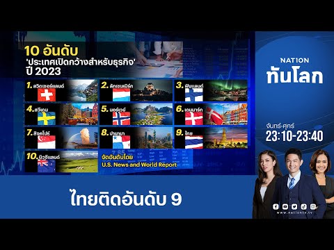 ไทยติดอันดับ 9 ประเทศเปิดกว้างสำหรับการทำธุรกิจ