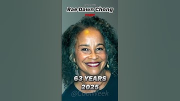 Commando (1985) actors Then and Now