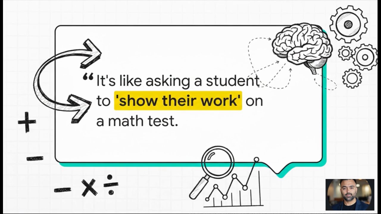 Chain-of-Thought Prompting Explained (Make AI Reason Better)