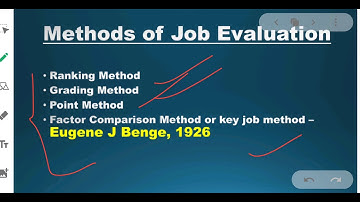 Job evaluation | NTA UGC NET/JRF|  Labour Welfare/ HRM | Code 55