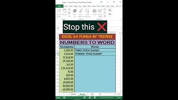 Number Convert to Word with VBA Coding. Excel Interview Question #excel #excelsolutions #vba #study