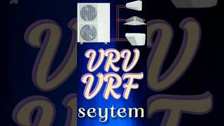 Why VRV &amp; VRF Systems Are Better