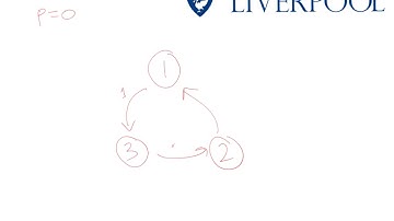 More Examples of DTMC