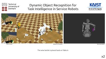 Dynamic Object Recognition for Task Intelligence in Service Robots