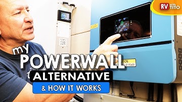 DIY Power Wall⚡️How to Be Energy Independent (10kW SunGoldPower Split-Phase Solar Inverter Review)