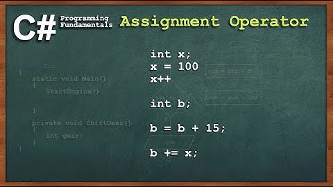 C# Assignment Operator Console Application Part 8 | Tagalog tutorial