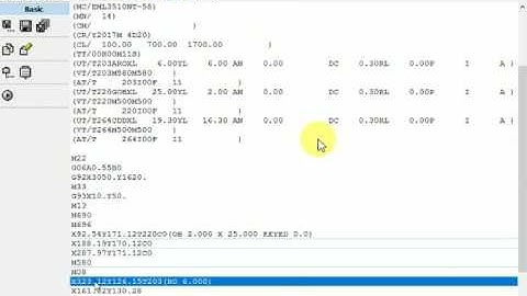 Metacam Punch Tool Collection