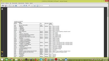 Pasos para crear cuentas contables contabilidad Microsip 2017