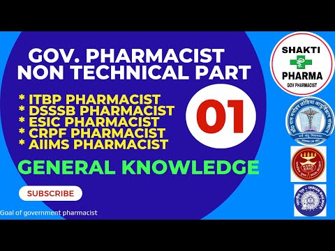 General Knowledge MCQ